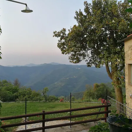 Villa Casale Maria Mafalda