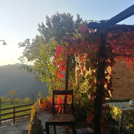 Villa Casale Maria Mafalda *